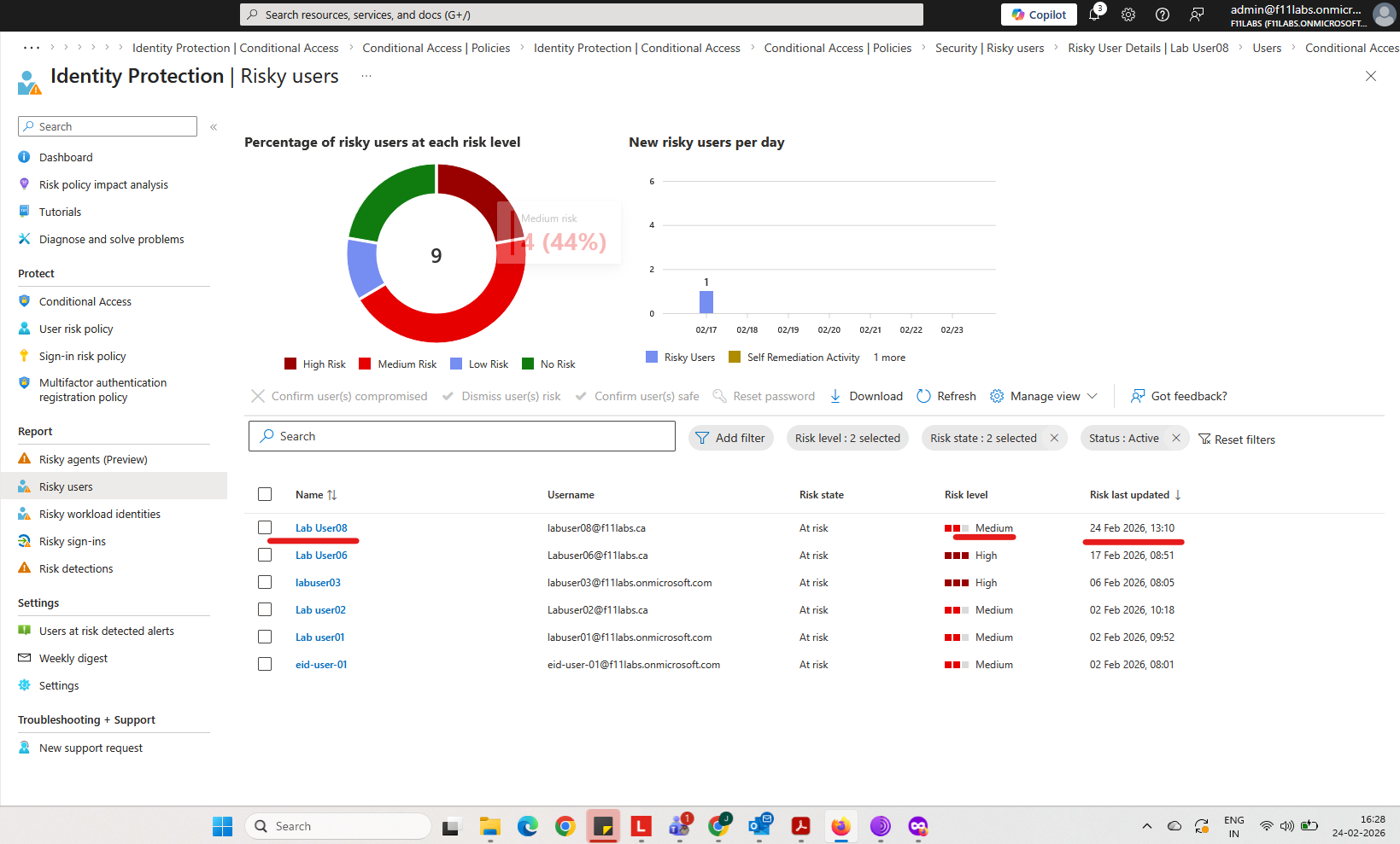 Evidence of MFA attack simulation